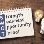 What is SWOT analysis? Find out the strengths and weaknesses of your business