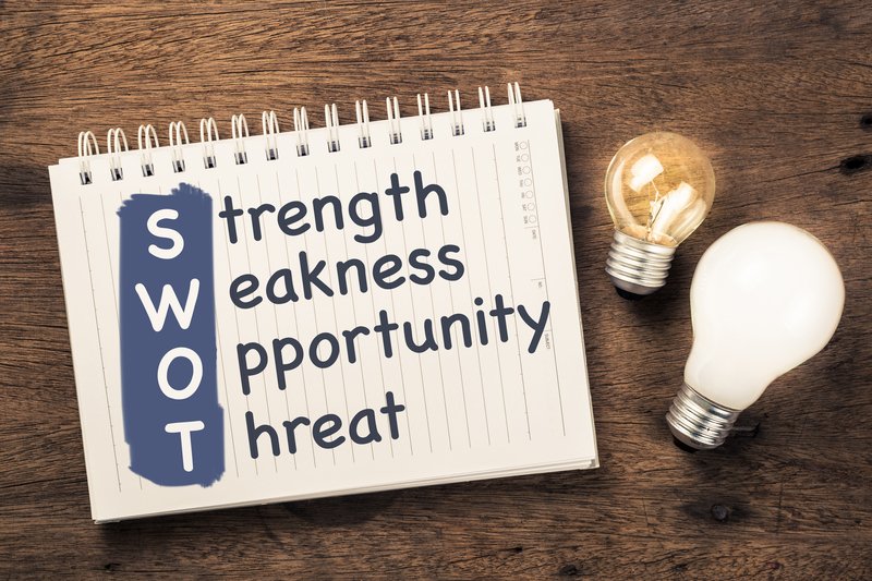 What is SWOT analysis? Find out the strengths and weaknesses of your business